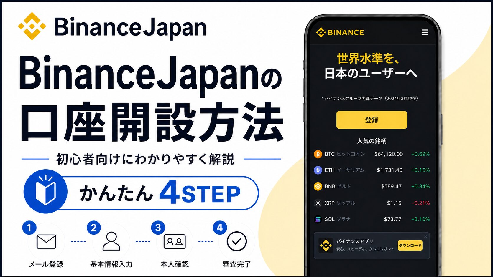 バイナンスジャパン口座開設