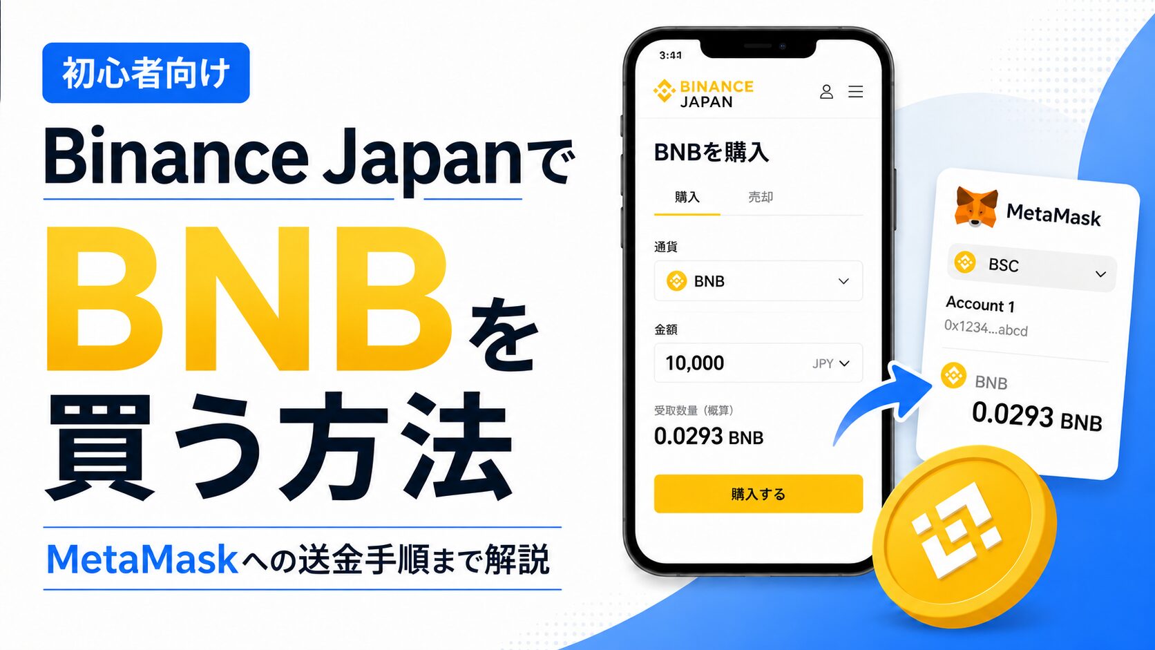 BinanceJapanメタマスク