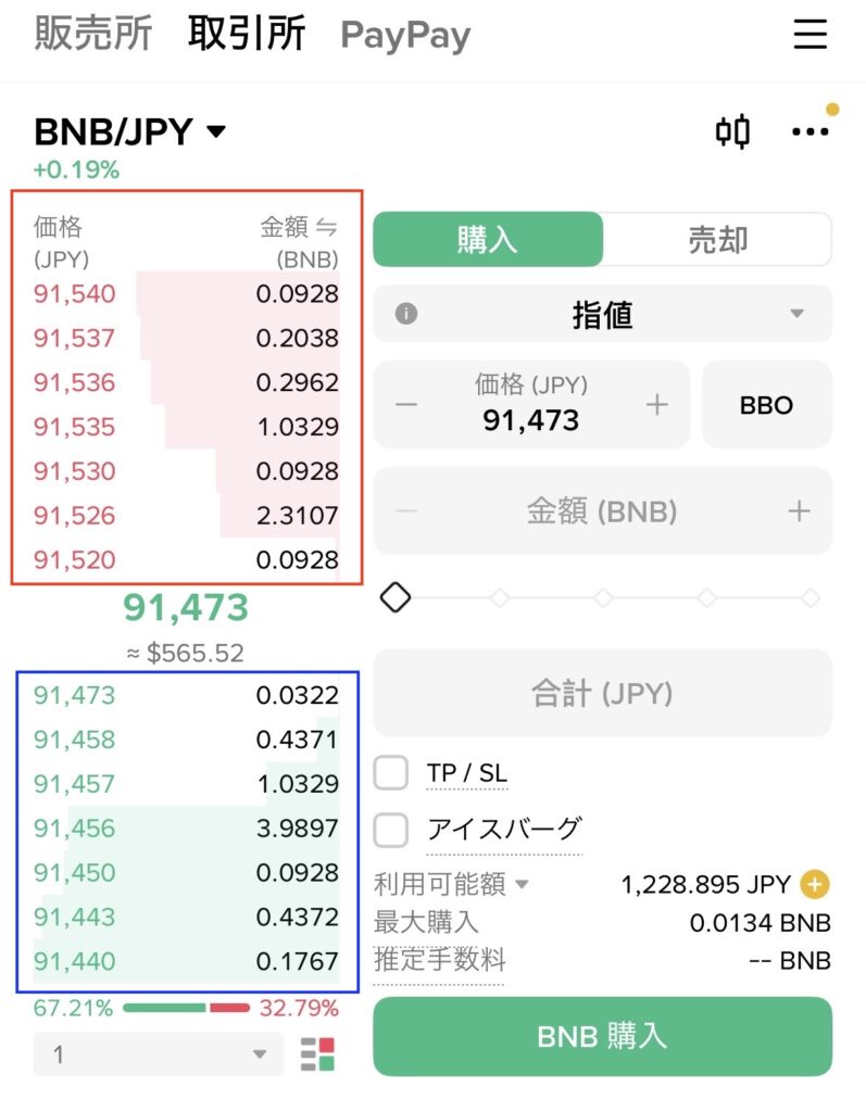 板取引3